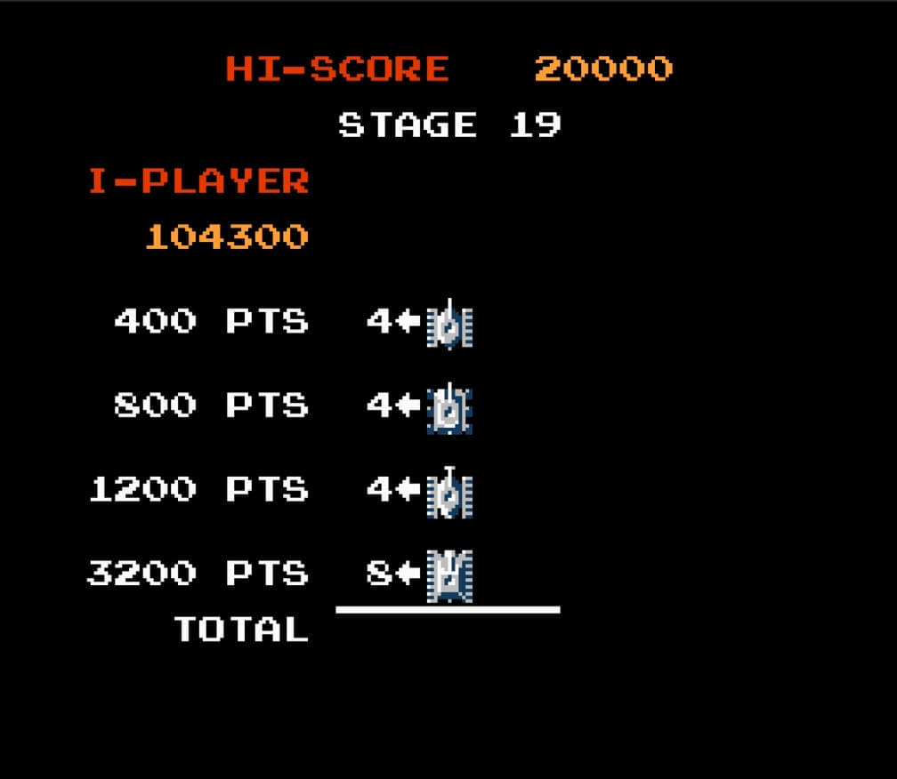 Battle City - геймплей игры Dendy\NES